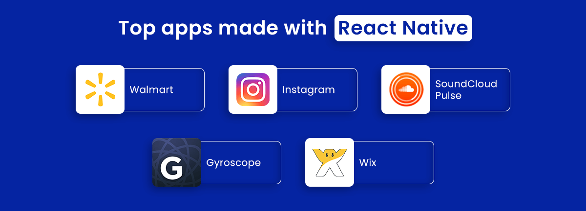 Top apps made with React Native