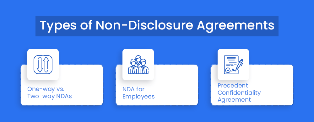 Types of NDA Non Disclosure Agreements