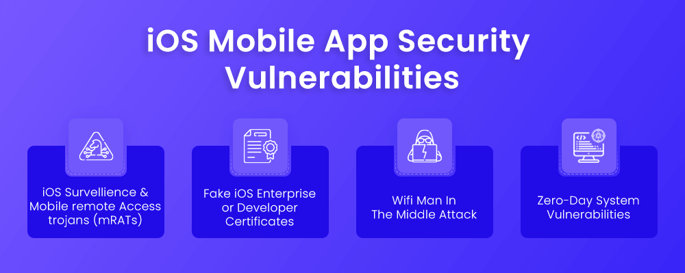 iOS Mobile App Security Vulnerabilities