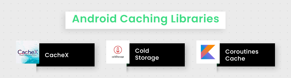 Android Caching Libraries