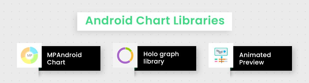 Android Chart Libraries