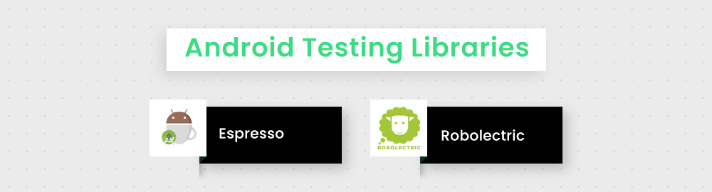 Android Testing Libraries
