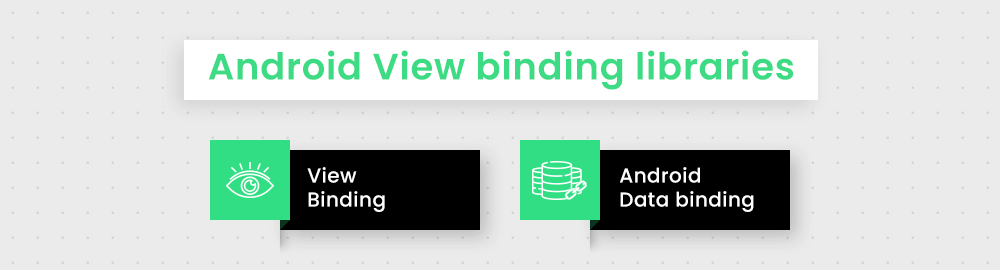 Android View binding libraries