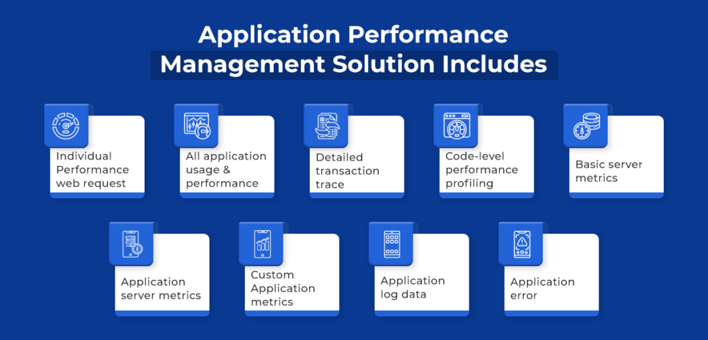 Best Application Performance Monitoring APM Tools - Aglowid IT Solutions