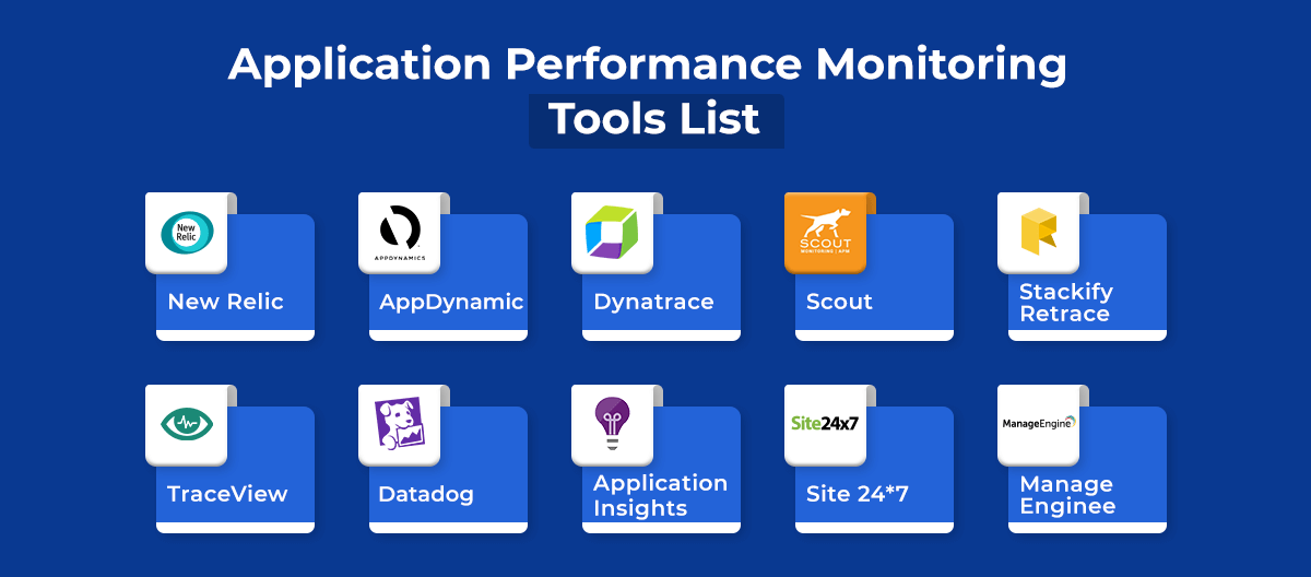 Application Performance Monitoring Tools List