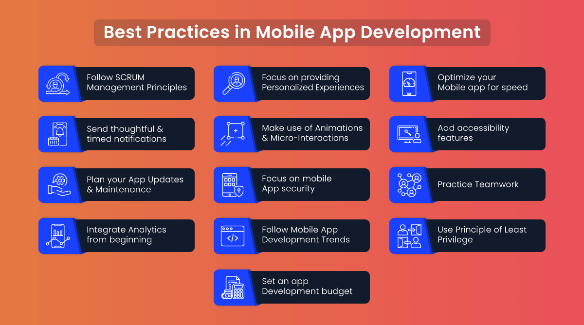 Best Practices in Mobile App Development