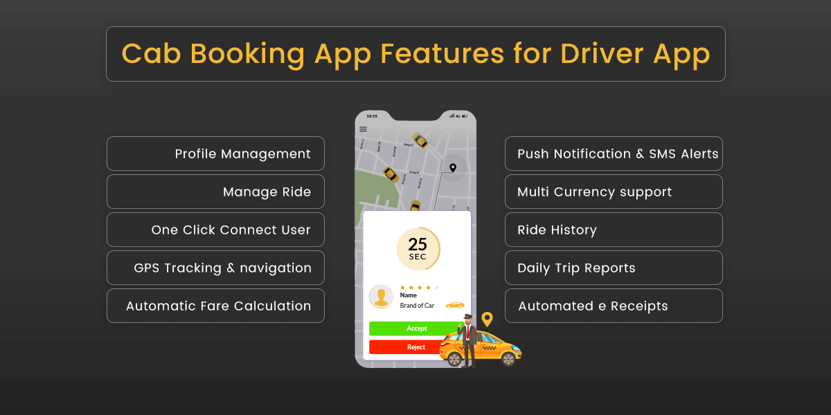 Cab Booking App Features for Driver App