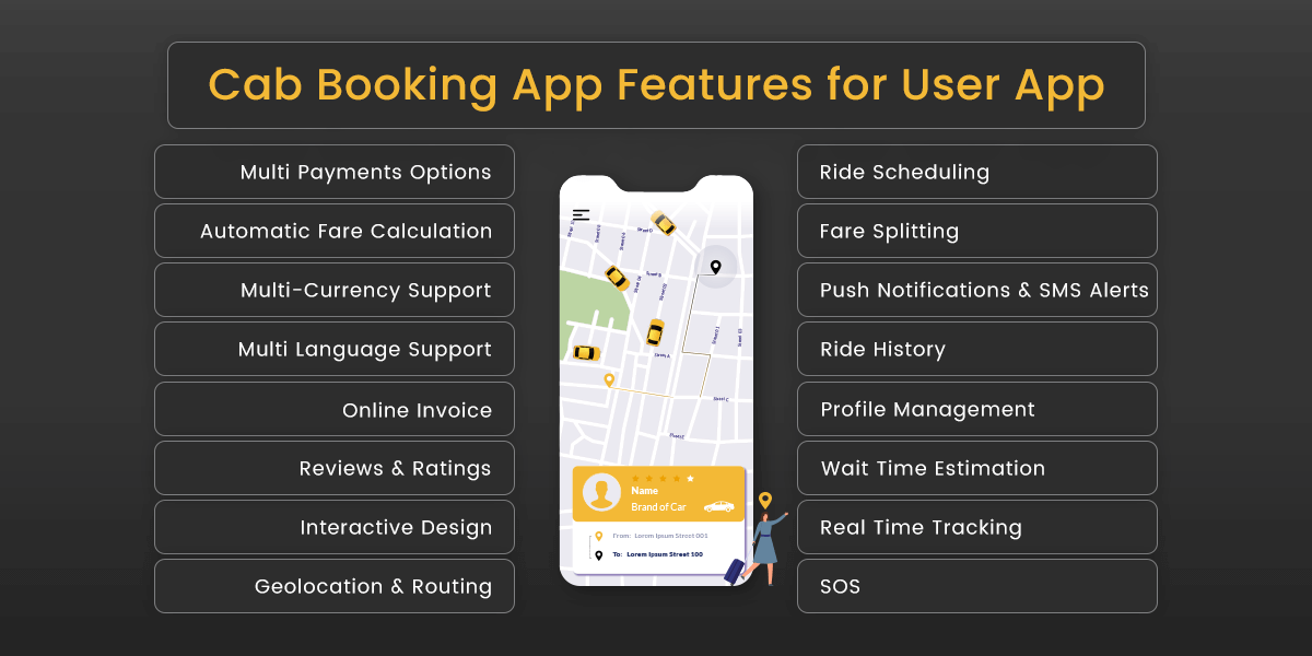 Cab Booking App Features for User App