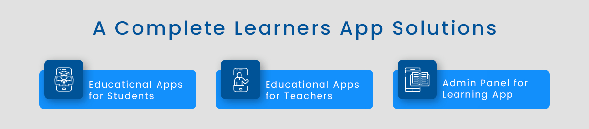 Complete Learners App Solutions