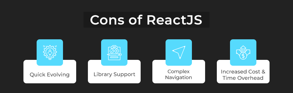 Cons of ReactJS