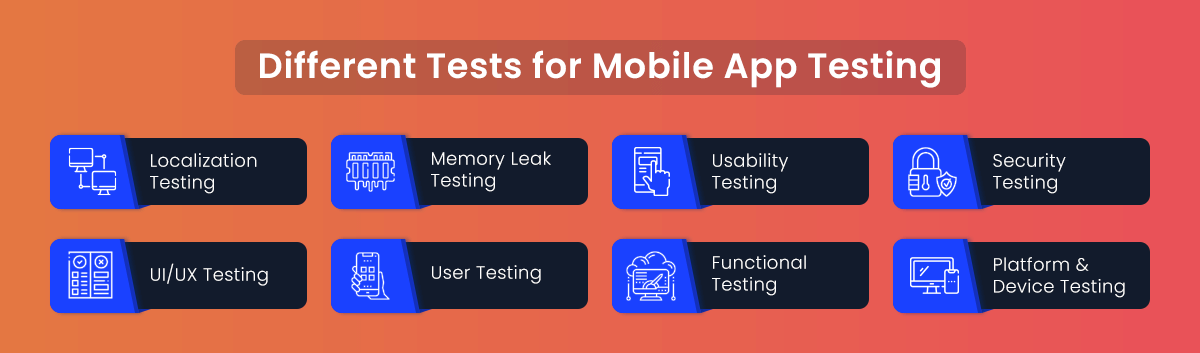 Different Tests for App Testing