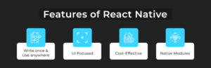 React Vs React Native. What's the Difference? [The Best Part of both??]