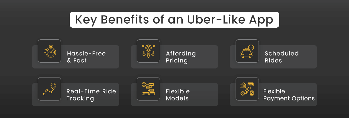 Key Benefits of an Uber like Cab app