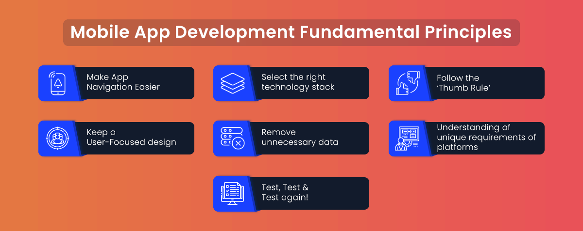 Mobile App Development Fundamental Principles