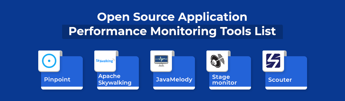 Open Source Application Performance Monitoring Tools List