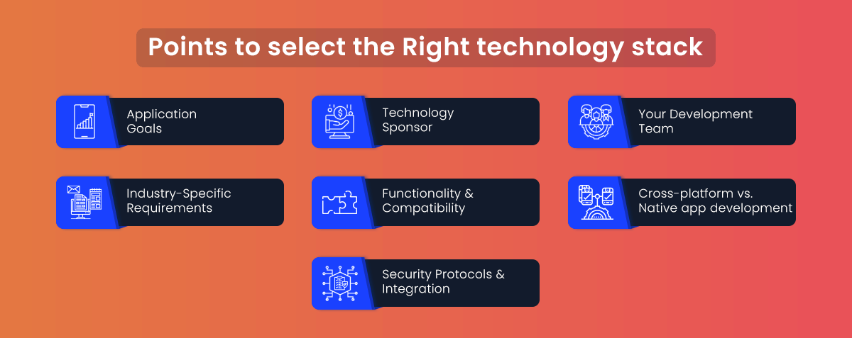 Points to select the Right technology stack