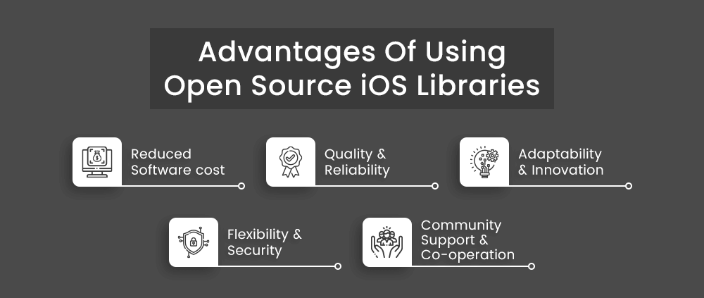 Advantages of using open source iOS libraries