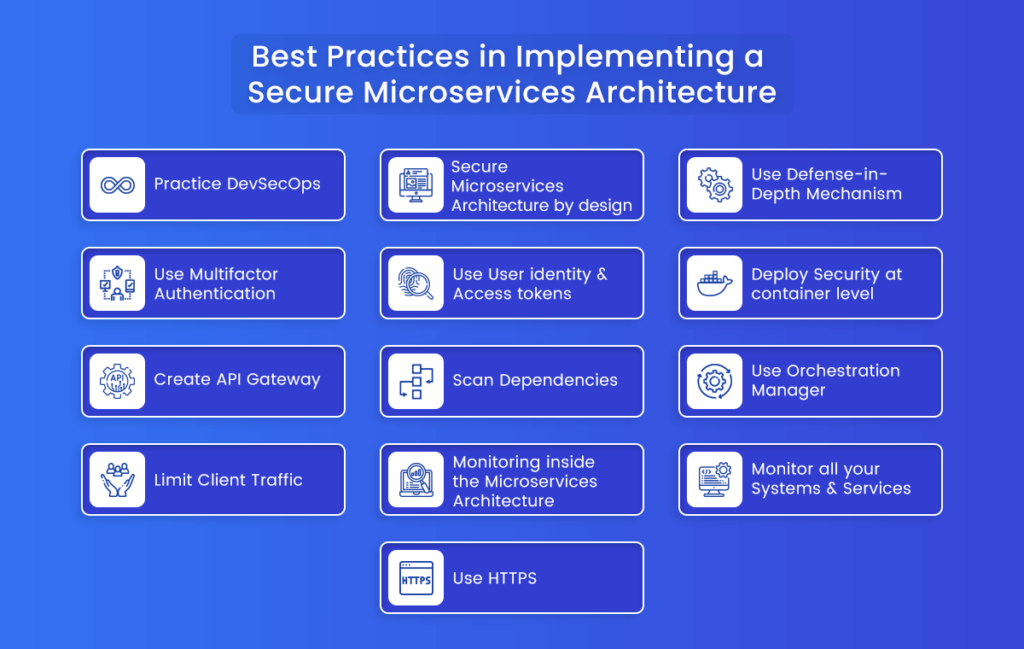 How To Secure Microservices Architecture? - Aglowid IT Solutions