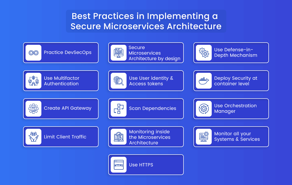 Best Practices In Implementing A Secure Microservices Architecture
