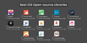 Best IOS Open Source Libraries - Aglowid IT Solutions