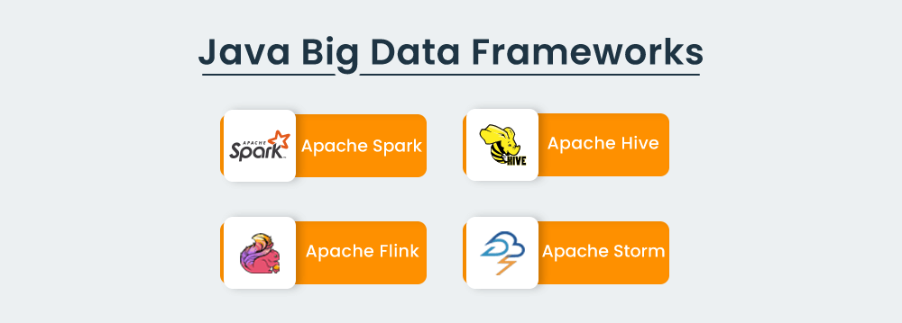 Java Big Data Frameworks