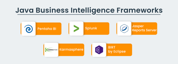Top Java Frameworks to Use in 2025 - Aglowid IT Solutions
