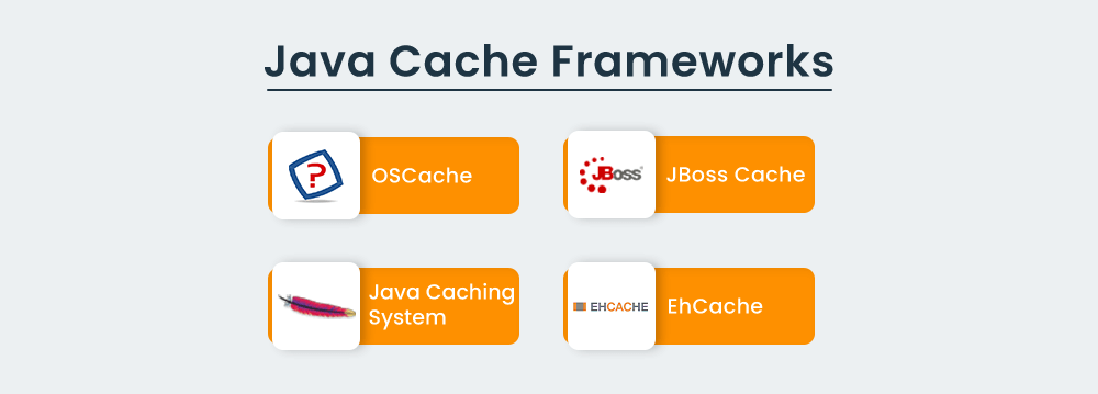 Java Cache Frameworks