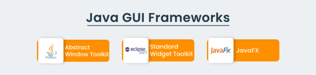 Top Java Frameworks to Use in 2025 - Aglowid IT Solutions