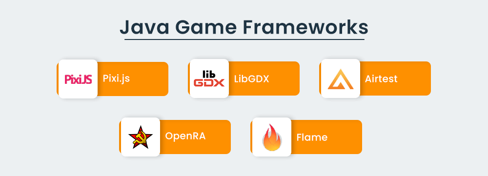 Java Game Frameworks