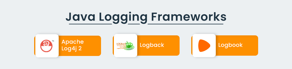 Java Logging Frameworks