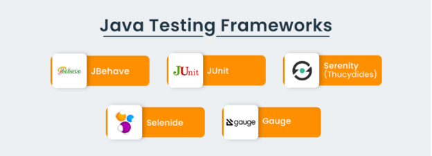 Top Java Frameworks to Use in 2025 - Aglowid IT Solutions