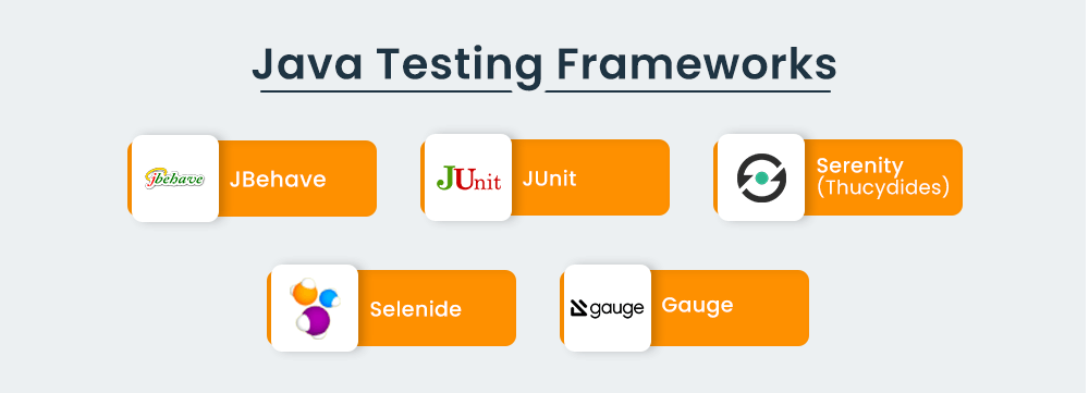 Java Testing Frameworks