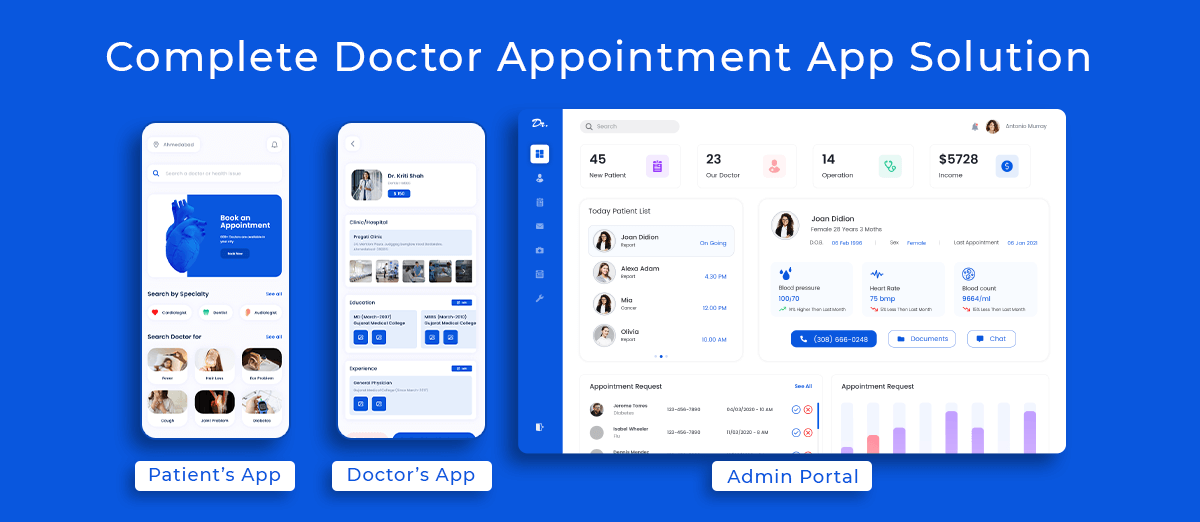 Complete Doctor Appointment App Solution