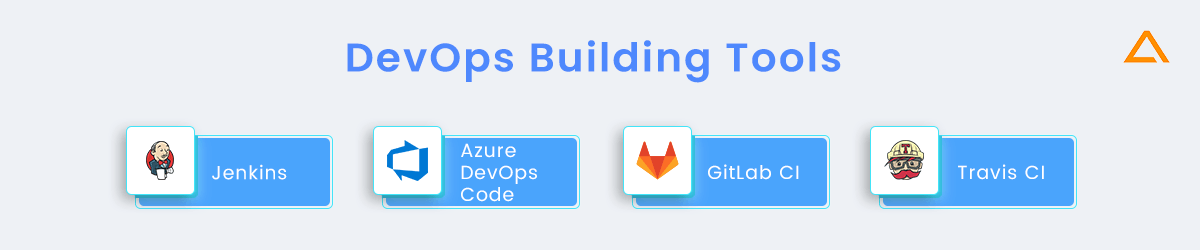 DevOps-Building-Tools