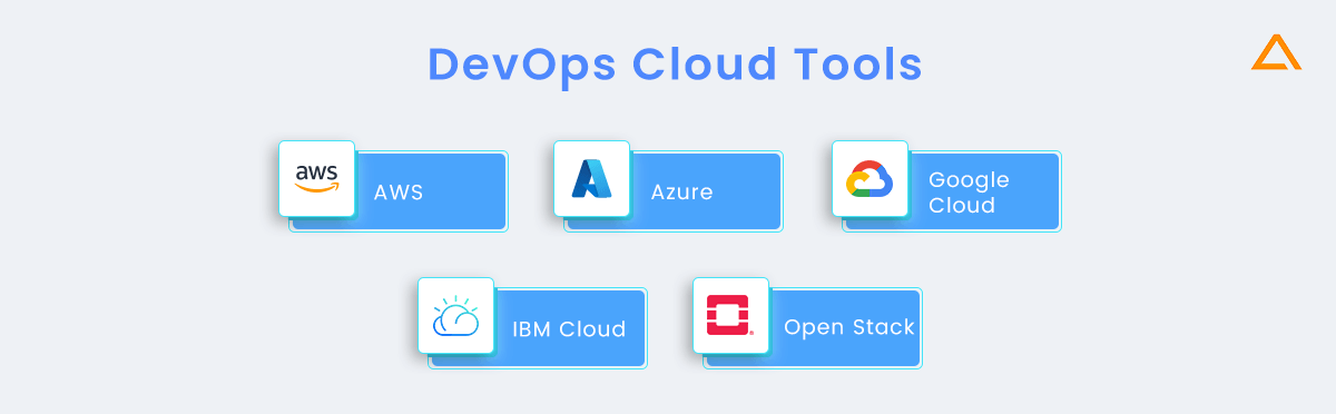 DevOps-Cloud-Tools