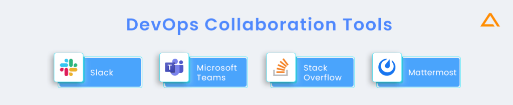 Most Popular DevOps Tools to Use in 2025