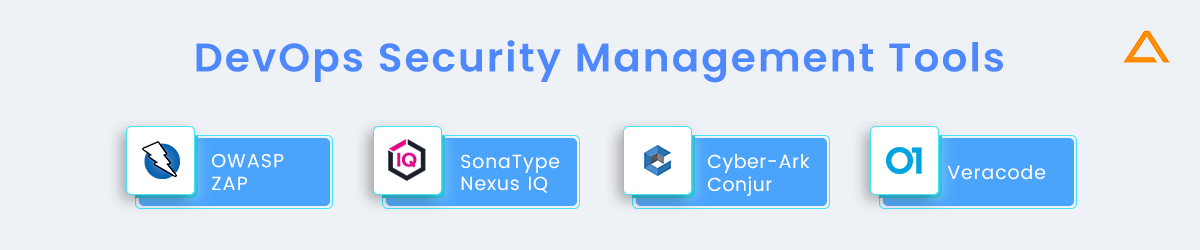 DevOps-Security-Management-Tools