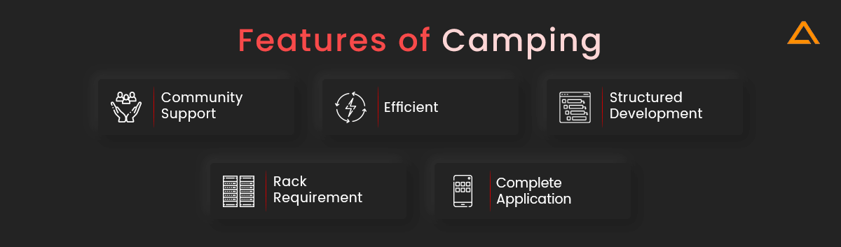 Features of Camping