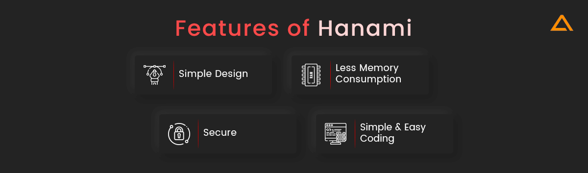 Features of Hanami