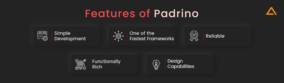 Features of Padrino