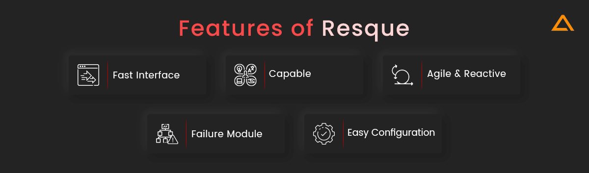 Features of Resque