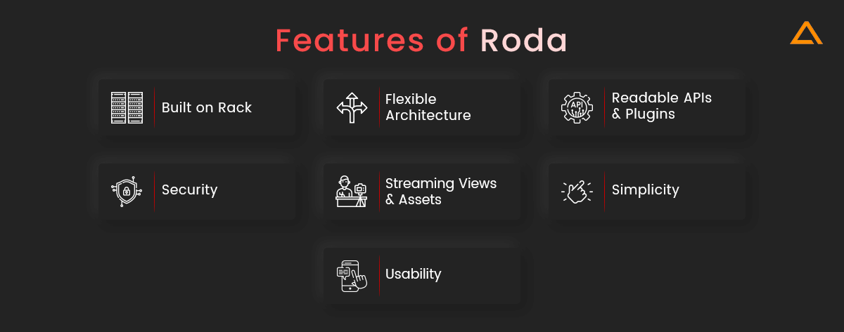 Features of Roda
