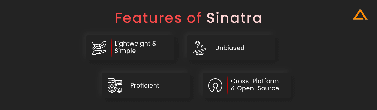 Features of Sinatra