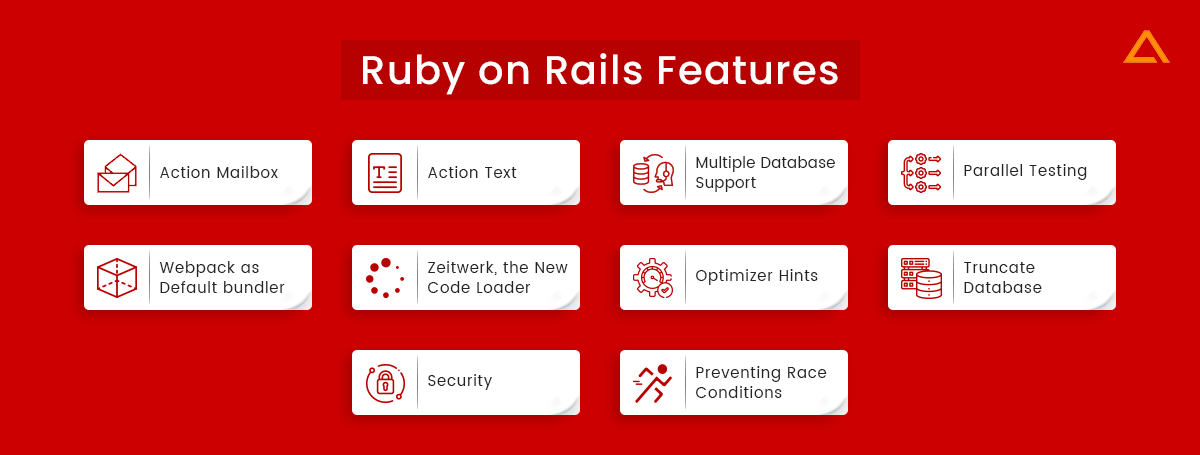 Ruby on Rails Features