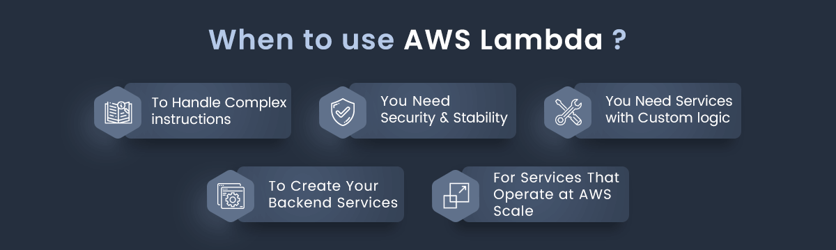 When-to-use-AWS-Lambda