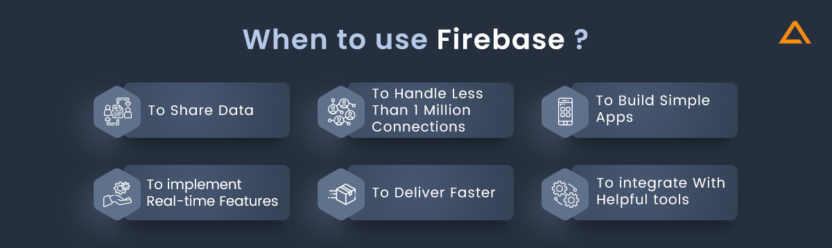 When-to-use-Firebase