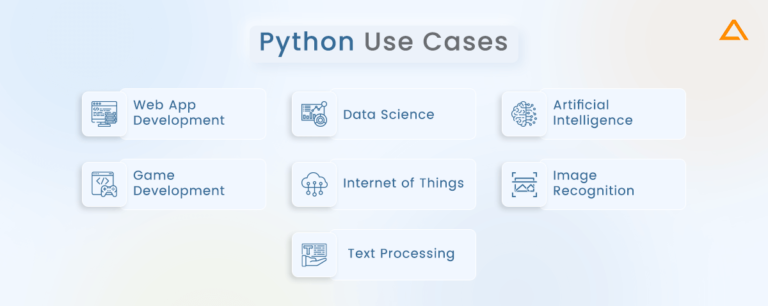 Python Vs Java: Checkout What's The Key Difference In 2025?