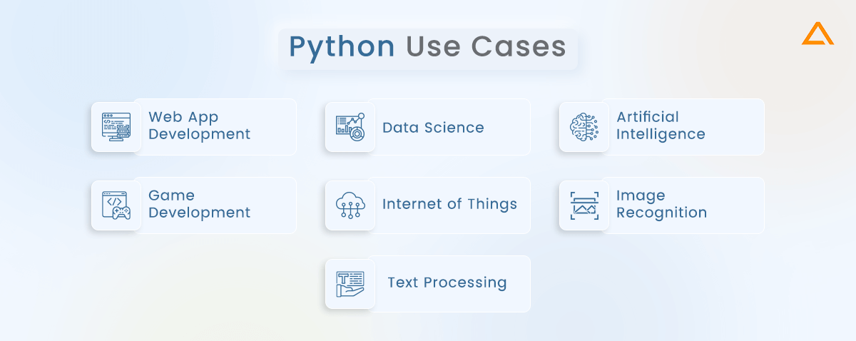 Python Use Cases