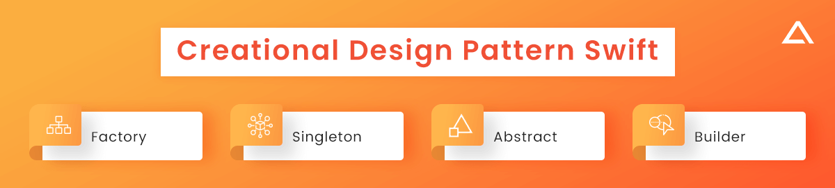Creational design pattern swift