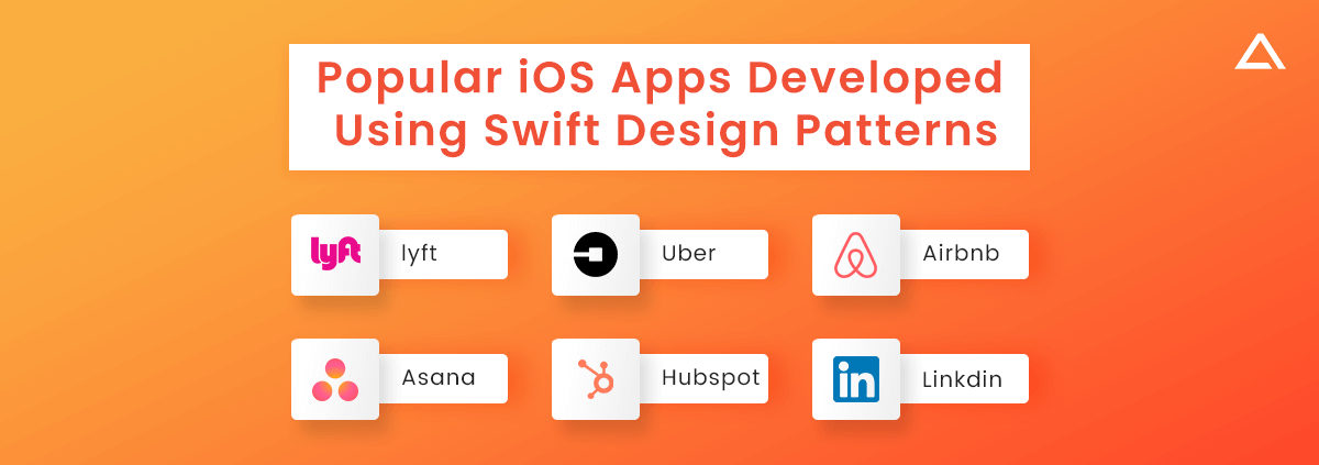 Popular iOS Apps Developed Using Swift Design Patterns